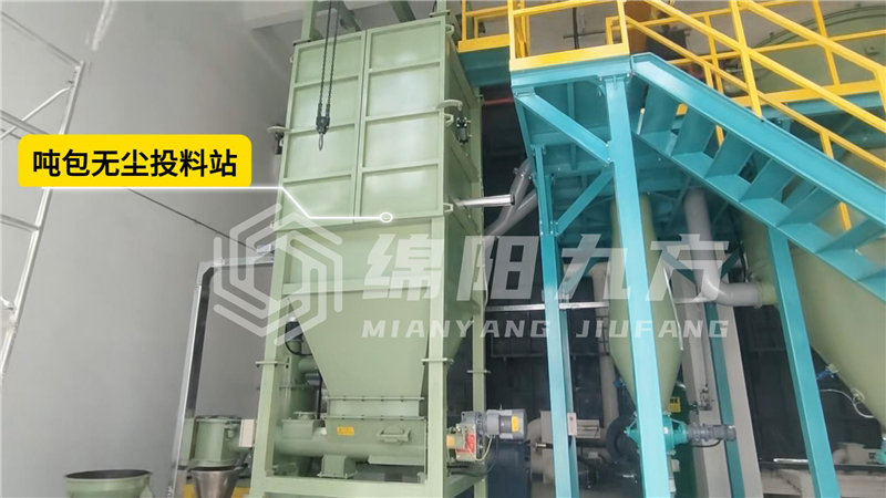 绵阳九方 400 型冲击磨:非金属矿微米级粉碎工艺1.jpg
