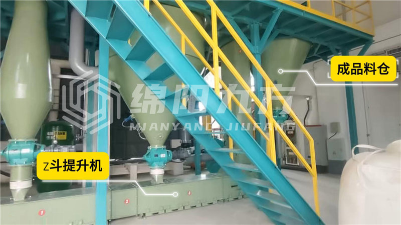 绵阳九方 400 型冲击磨:非金属矿微米级粉碎工艺5.jpg
