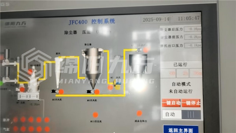 绵阳九方 400 型冲击磨:非金属矿微米级粉碎工艺7.jpg