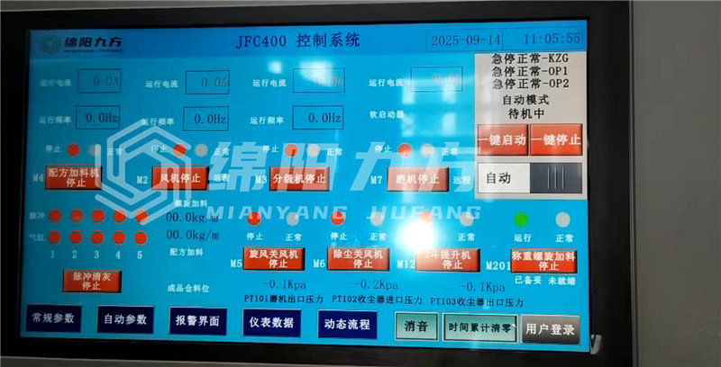绵阳九方 400 型冲击磨:非金属矿微米级粉碎工艺8.jpg
