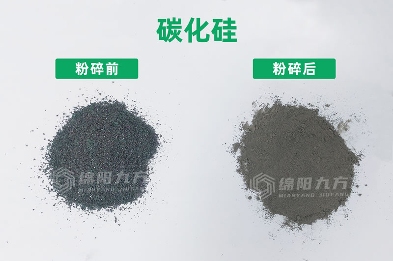 碳化硅超微粉碎实验:从2mm到D50<1μm的精密跨越4.jpg