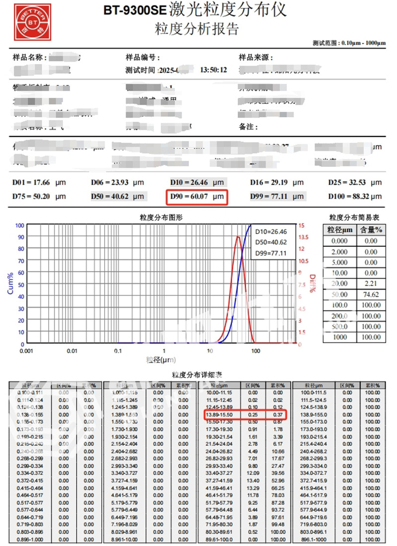 绵阳九方如何安全高效的分级易燃易爆金属粉末6.jpg
